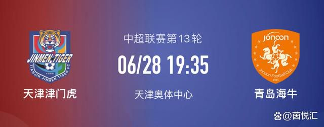 除了186页的剧本之外，卡梅隆还写下了内容极其宽泛的600页笔记，不仅涉及每个角色，甚至还涉及到了钢铁城的生活和物理结构